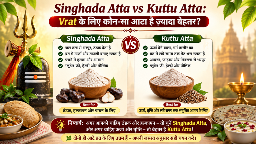 Buy Singhada Atta Online